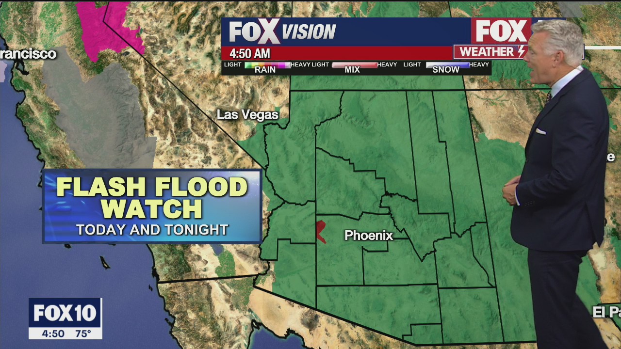 Morning Weather Forecast - 9/1/21