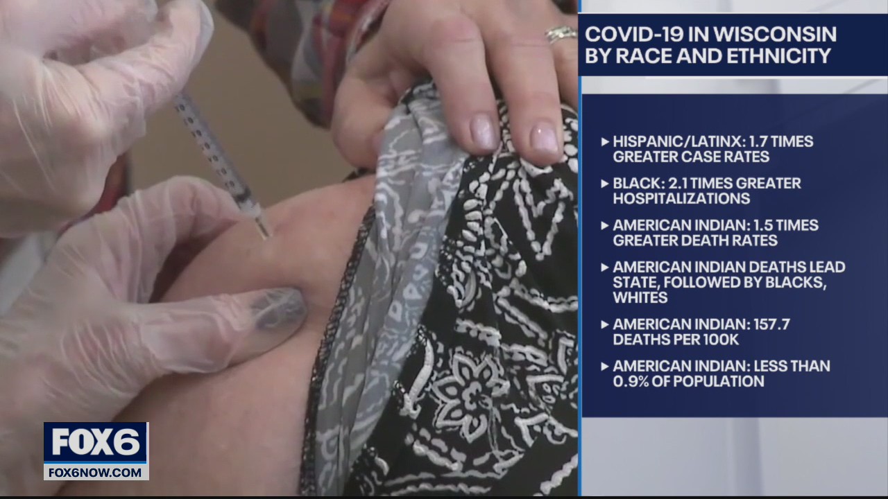 American Indians have greatest COVID-19 death rate in Wisconsin