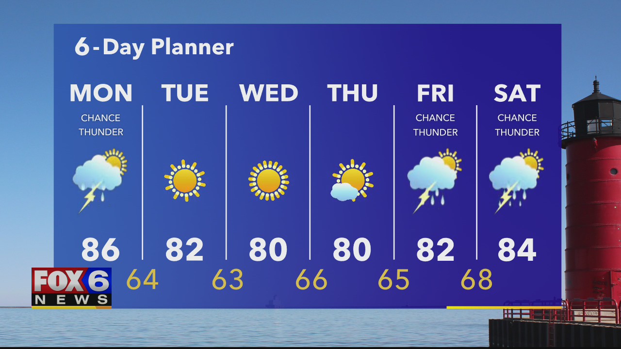Weather webcast with Rob Haswell