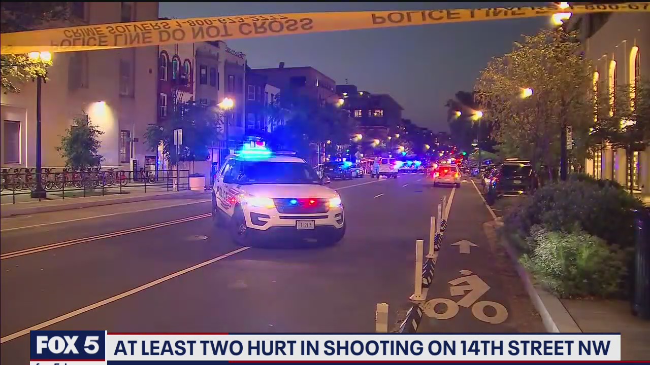 2 hurt in shooting on busy street in northwest as DC violence continues