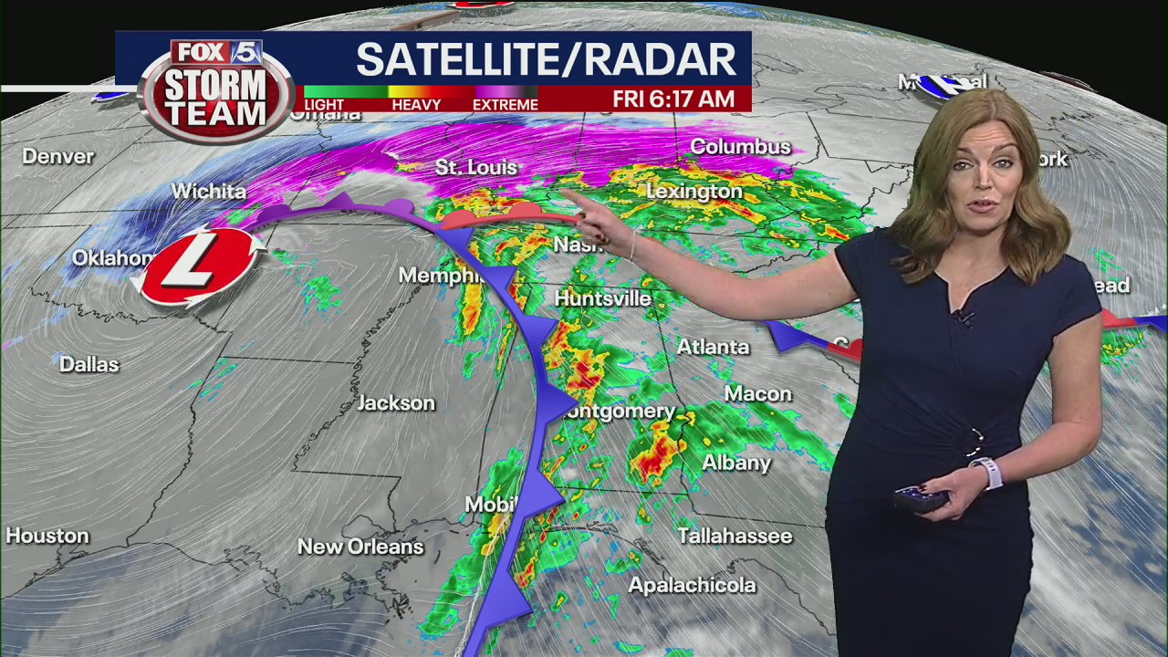 Friday morning forecast