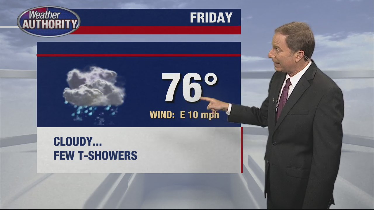 More rain expected Friday with scattered storms