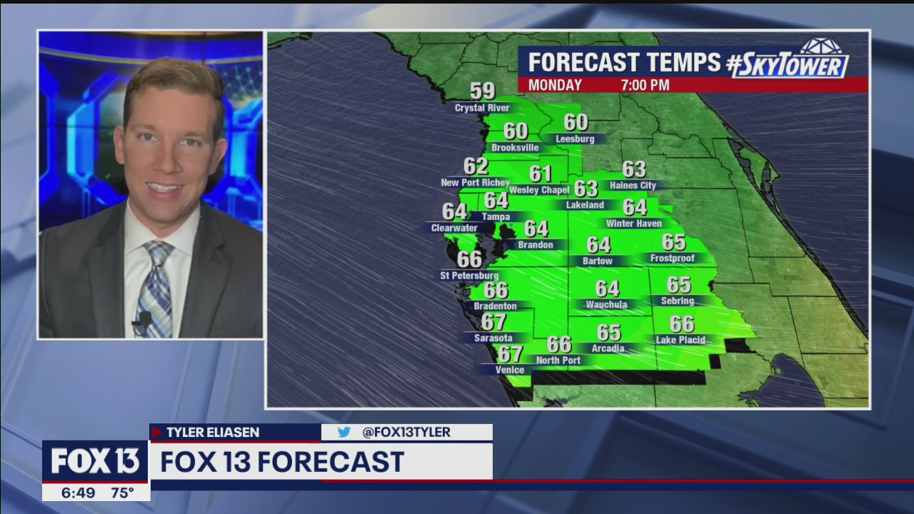 Sunday evening forecast