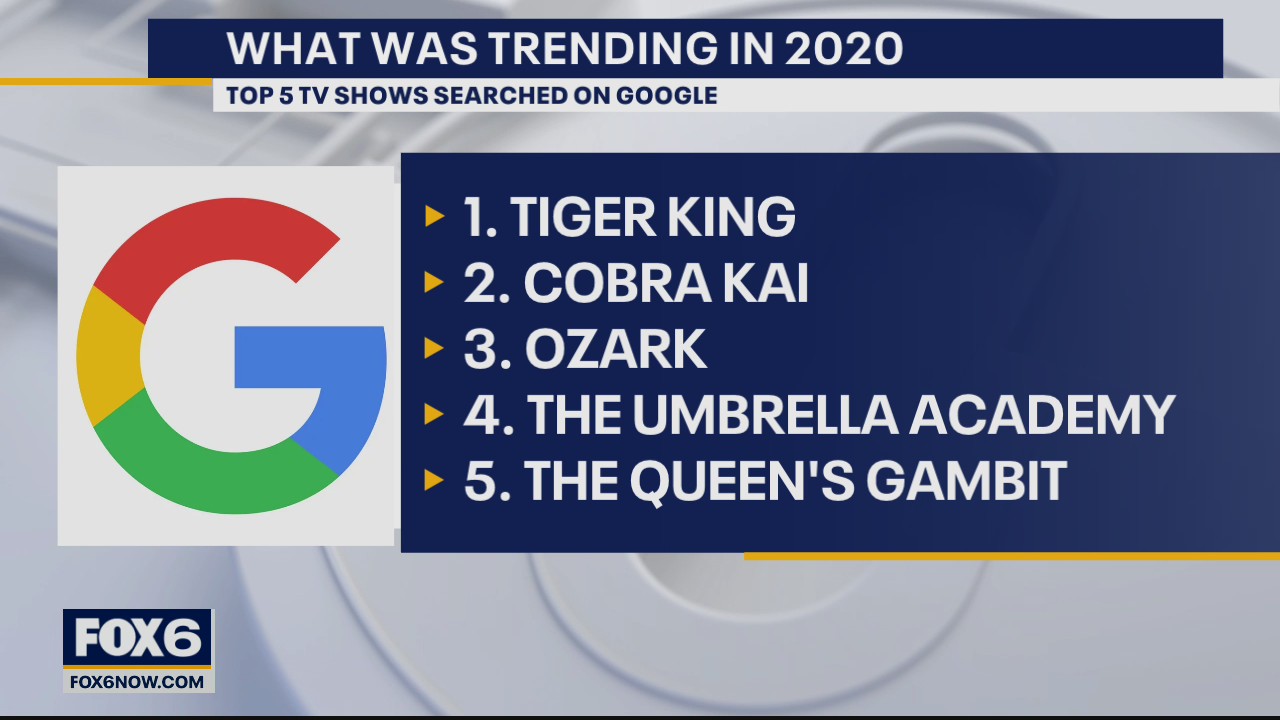 Take a look back at Google's top trending searching for 2020