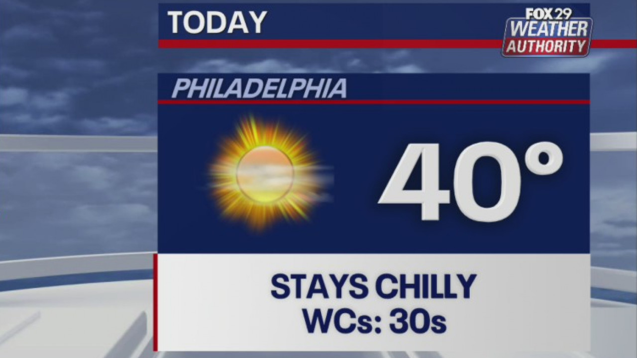 Weather Authority: More sun, chilly temperatures Tuesday