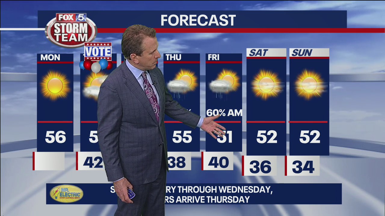 Monday Afternoon Forecast Update