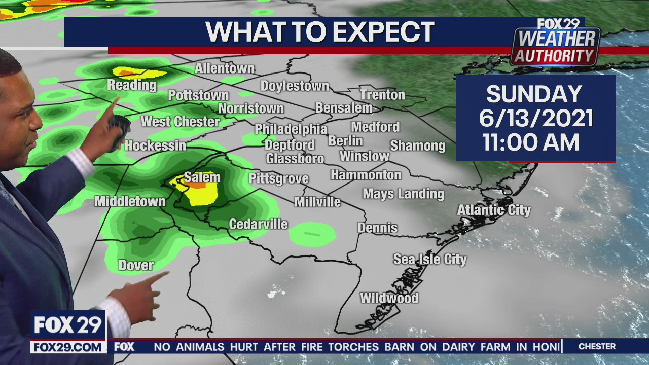 FOX 29 Weather Authority 7-day forecast