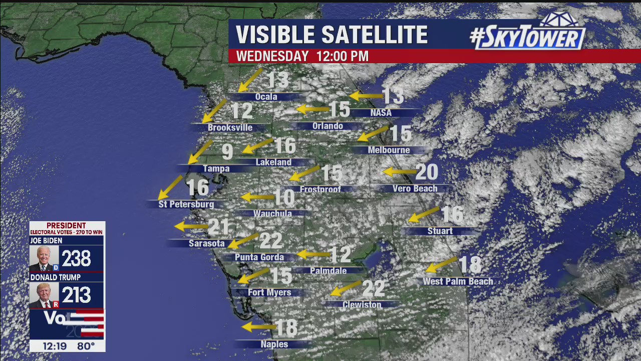 Wednesday afternoon forecast