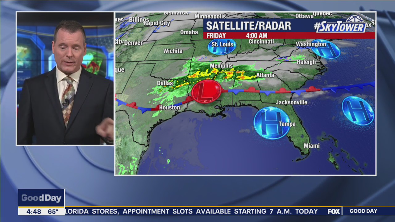 Friday morning forecast