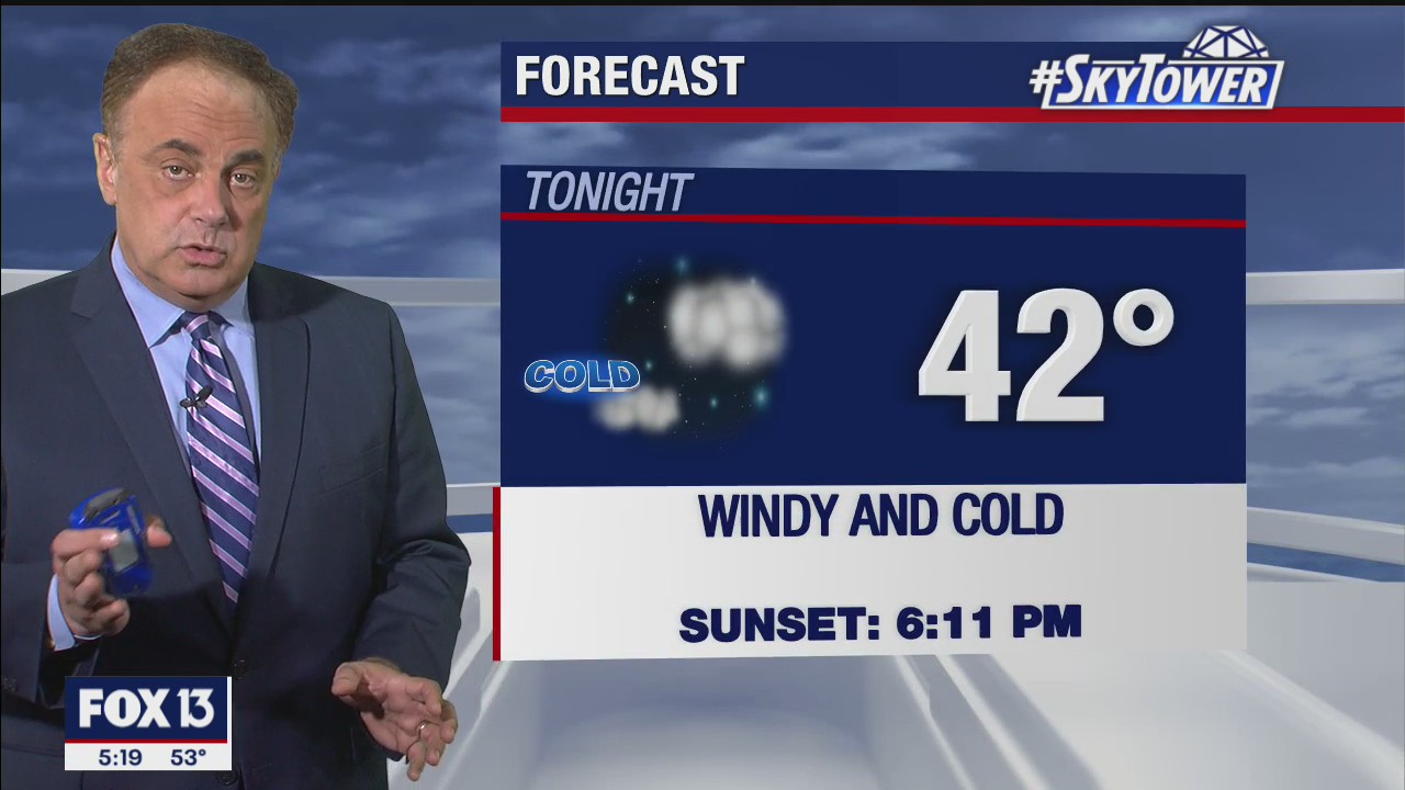 Monday evening weathercast