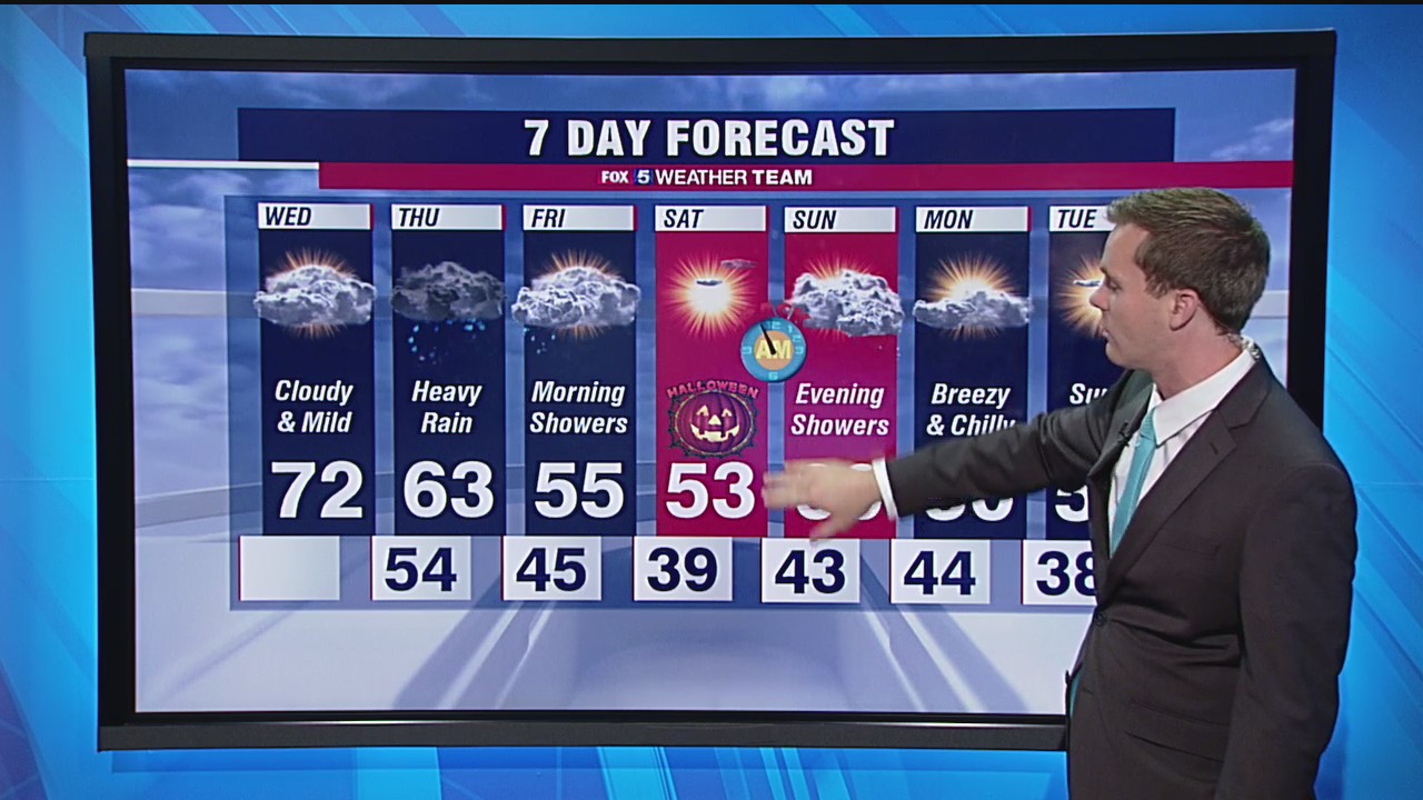FOX 5 Weather forecast for Wednesday, October 28