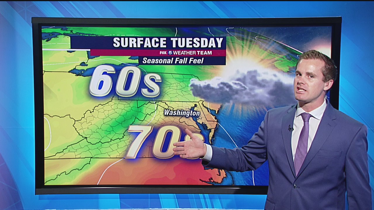 Tuesday morning drizzle; afternoon sunshine
