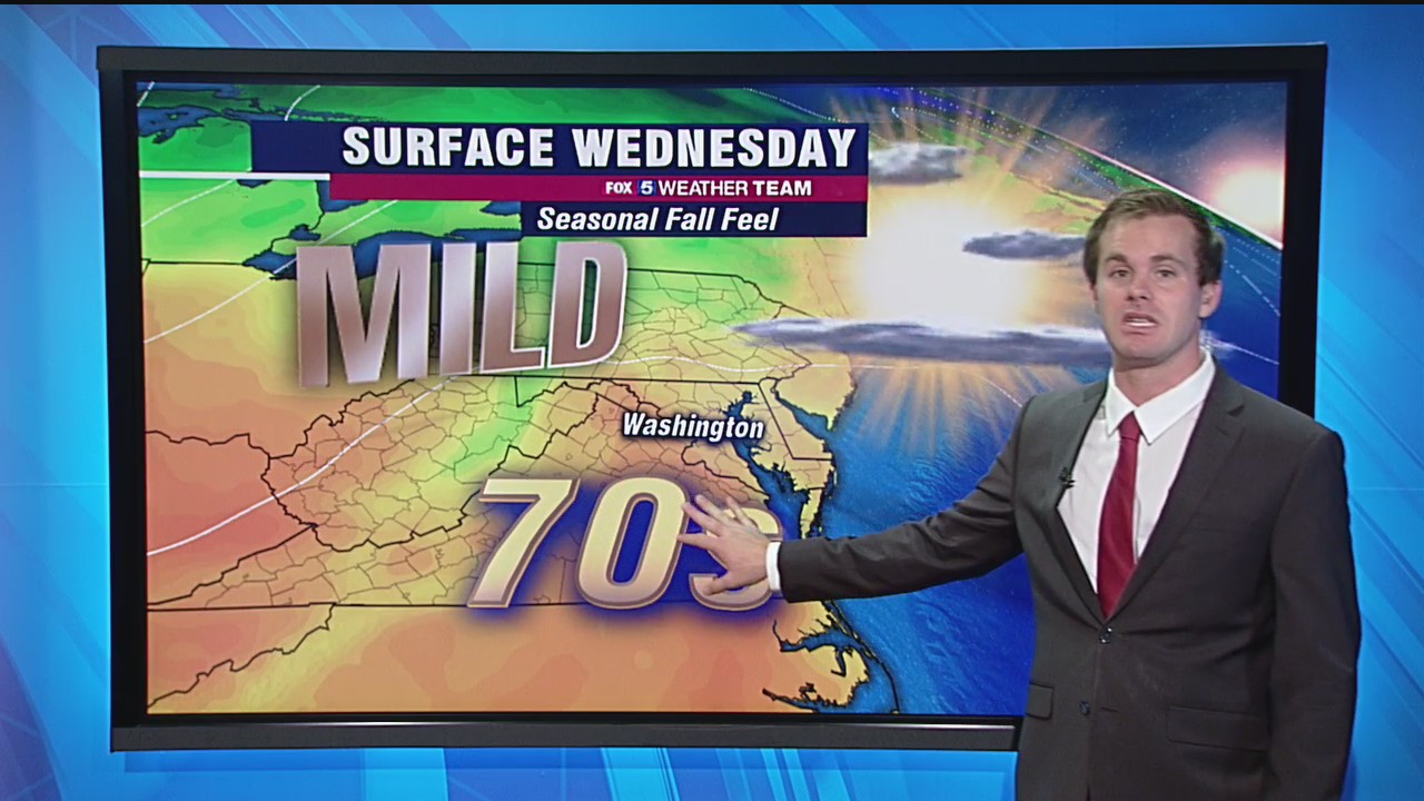 FOX 5 Weather forecast for Wednesday, October 14
