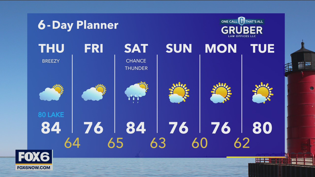 Weather webcast with Rob Haswell