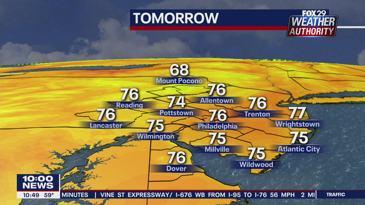 FOX 29 Weather Authority: 7-Day Forecast (Tuesday update)
