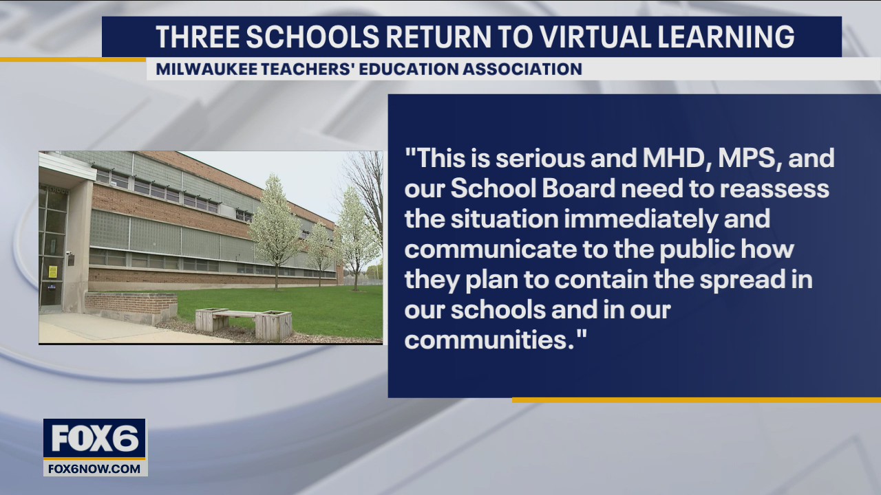 3 Milwaukee schools go virtual due to positive COVID-19 cases