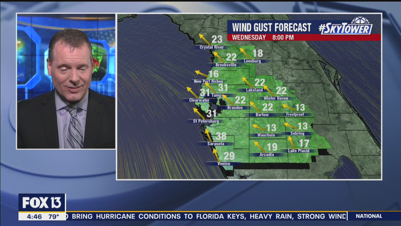 Monday morning forecast