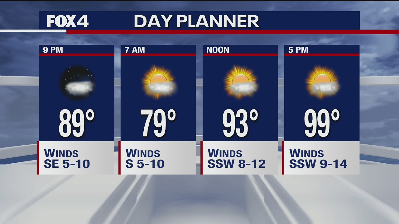 July 10 evening forecast