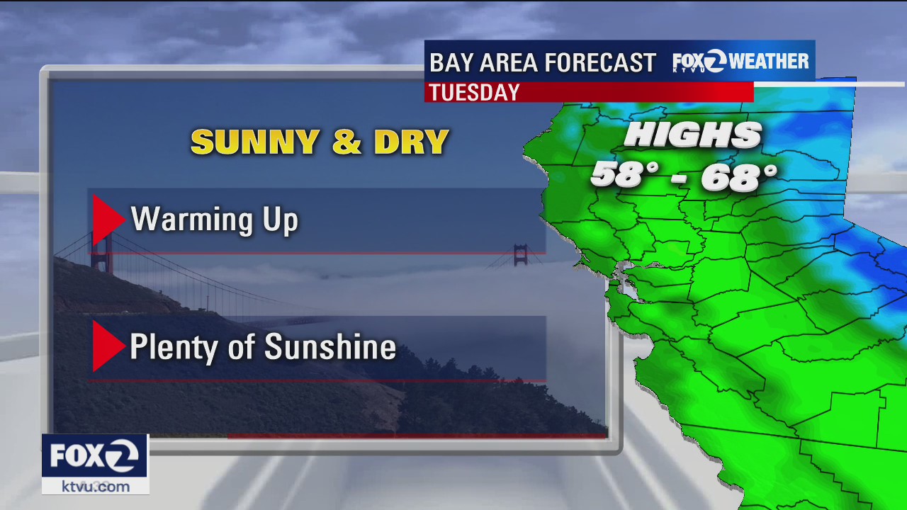 Lots of sun, cold overnight lows