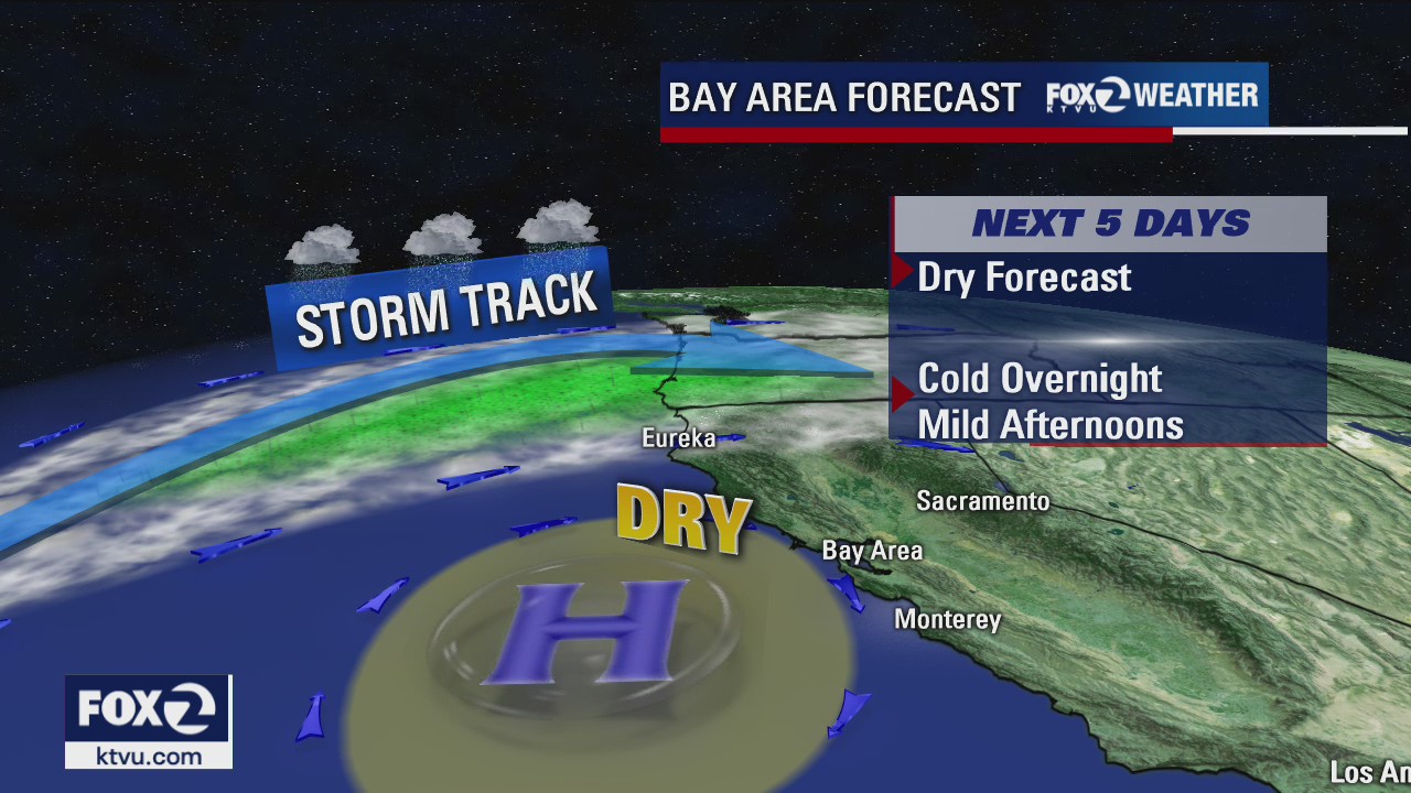 WEATHER FORECAST: Chilly overnight temps, dry for the next few days