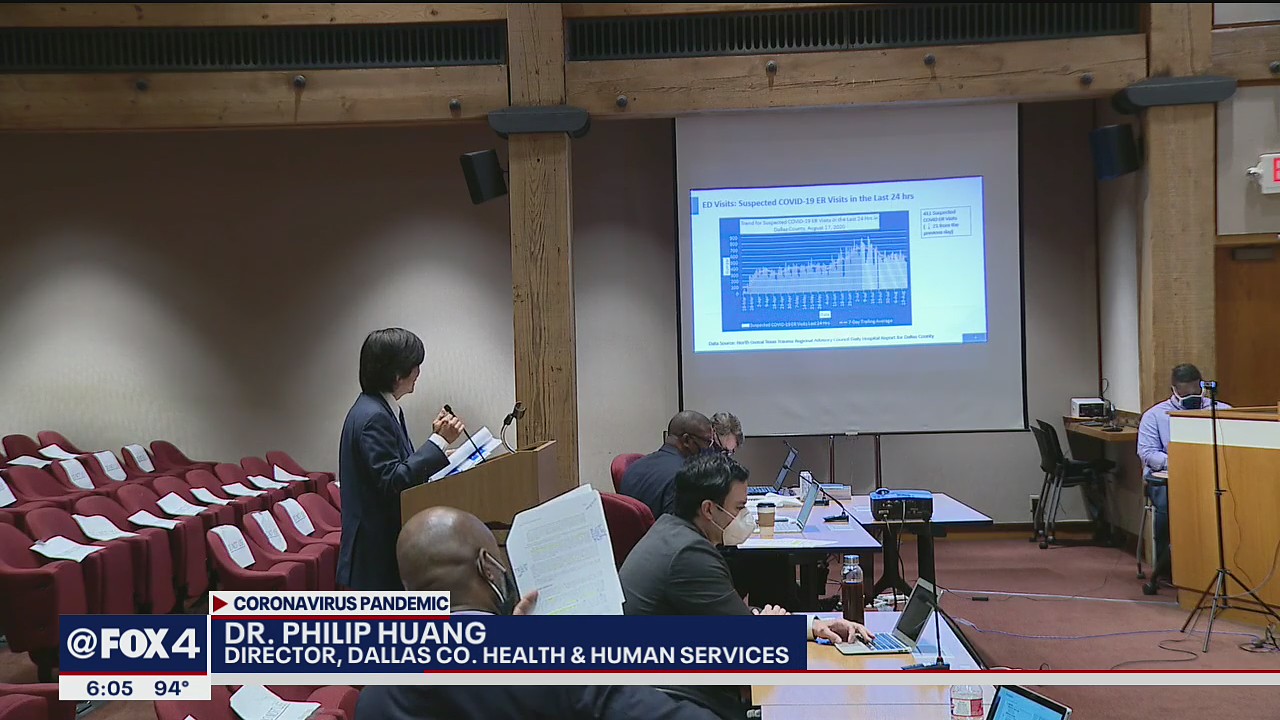 State-level backlog continues to inflate COVID-19 case numbers across North Texas
