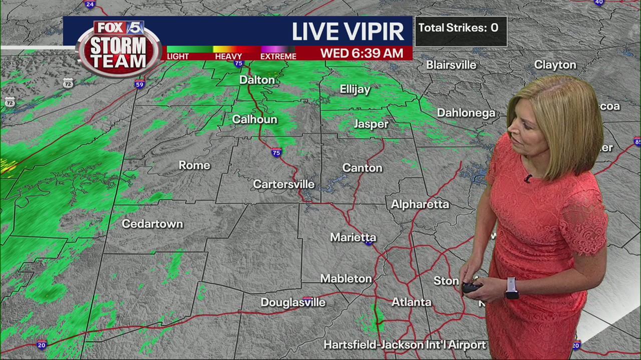 Wednesday morning forecast
