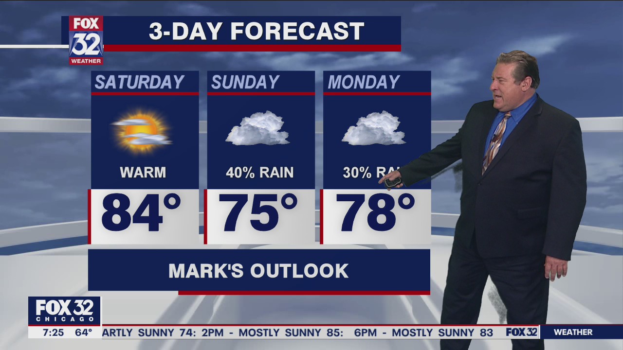 Saturday morning forecast for Chicagoland on September 26th