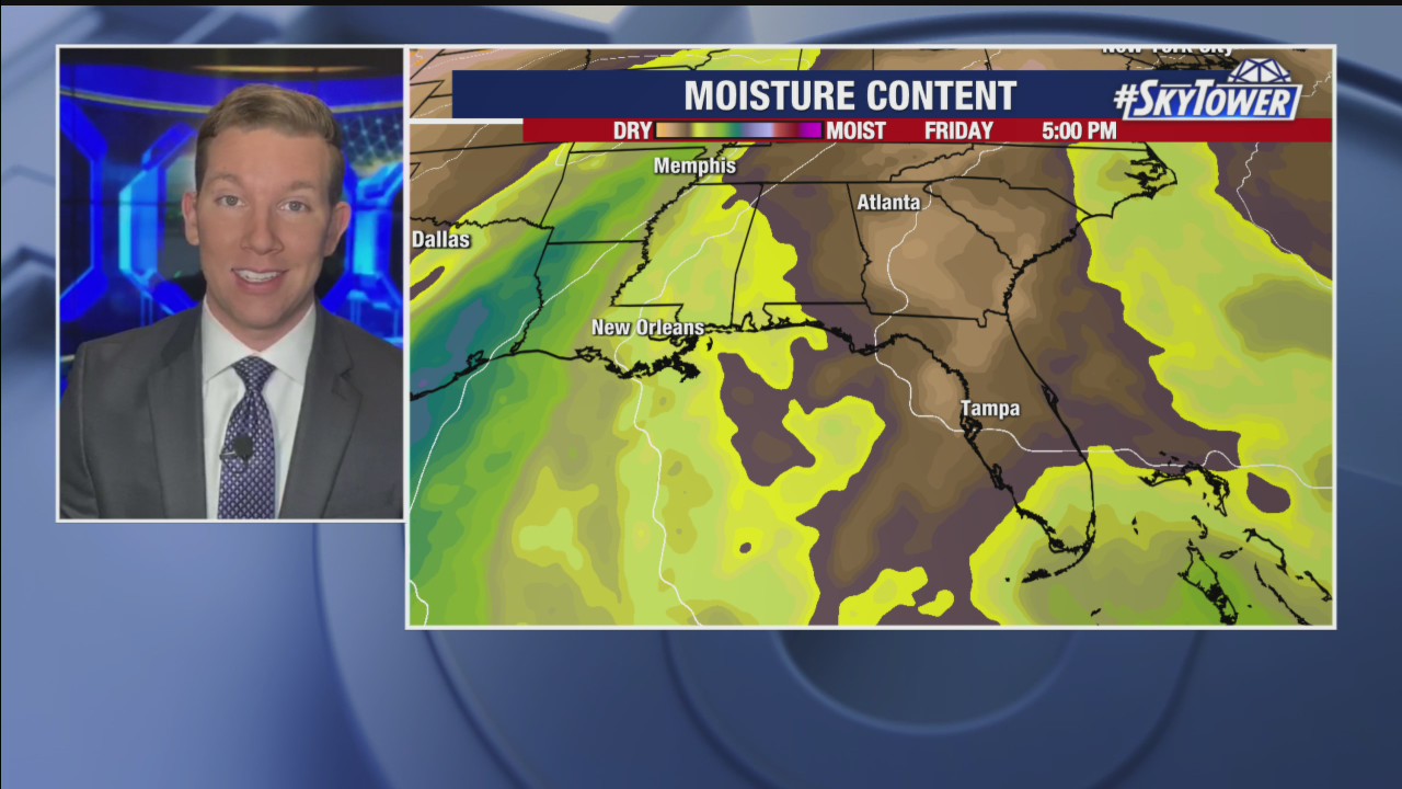 Friday evening weathercast
