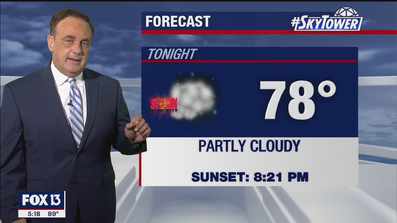 Wednesday evening weathercast