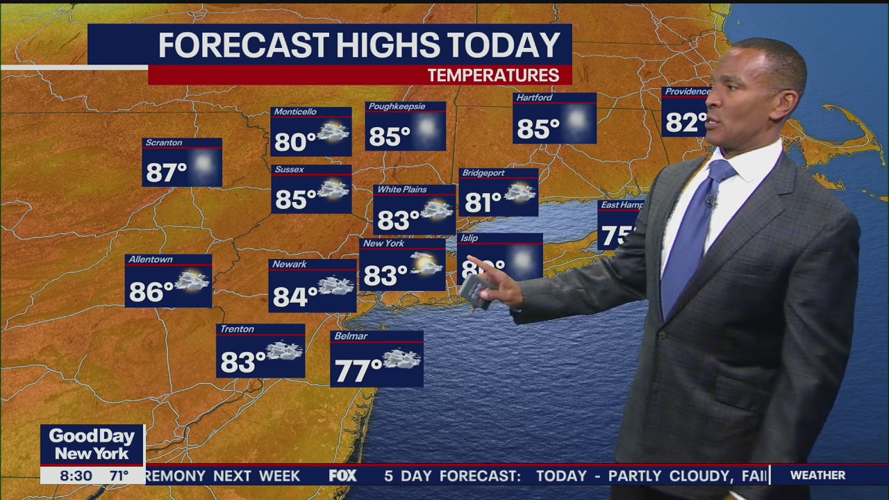 Weather Forecast