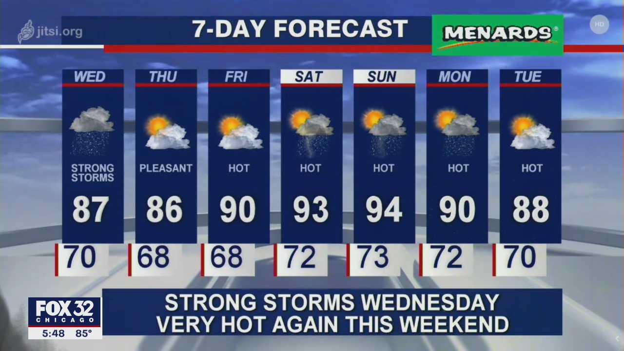 6 p.m. forecast for Chicagoland on July 14th