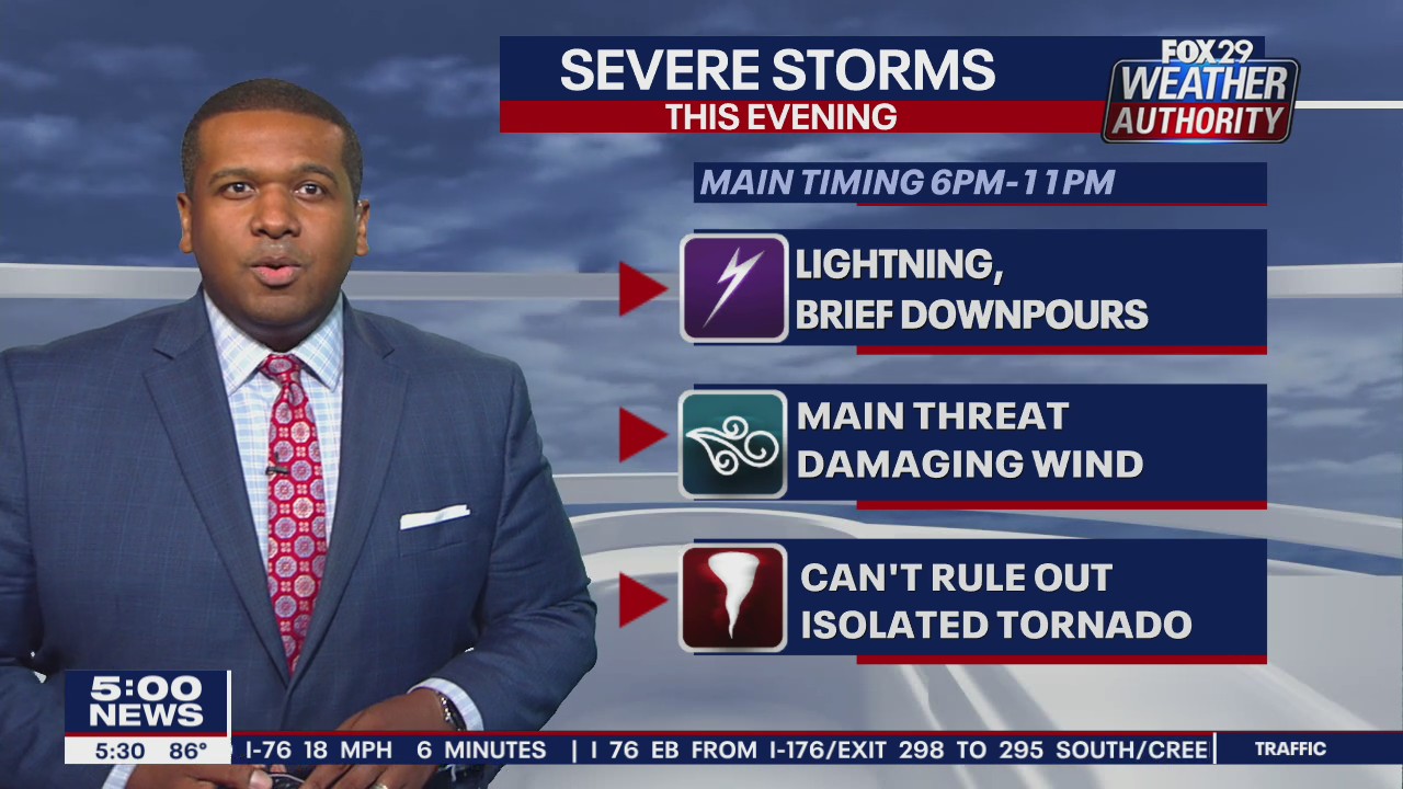 FOX 29 Weather Authority: 7-Day Forecast (Thursday update)