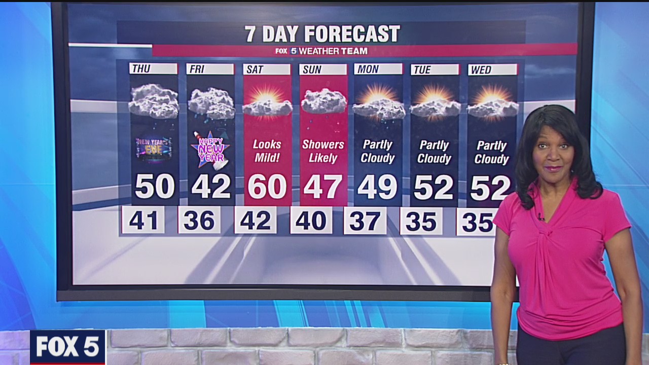 FOX 5 weather