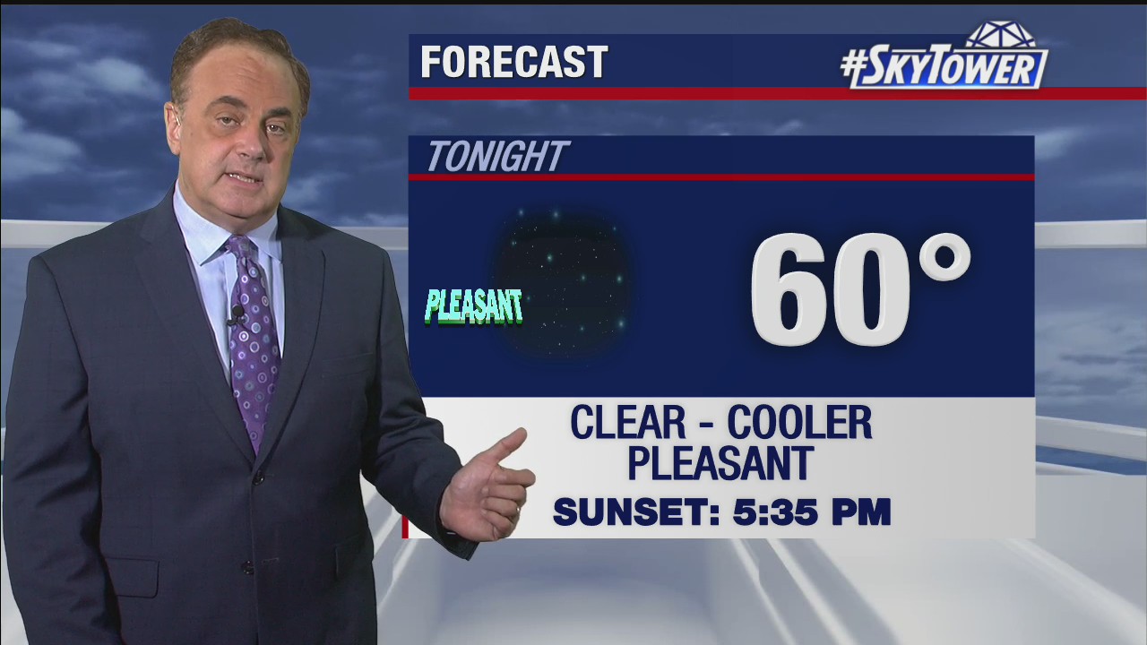 Monday evening weathercast