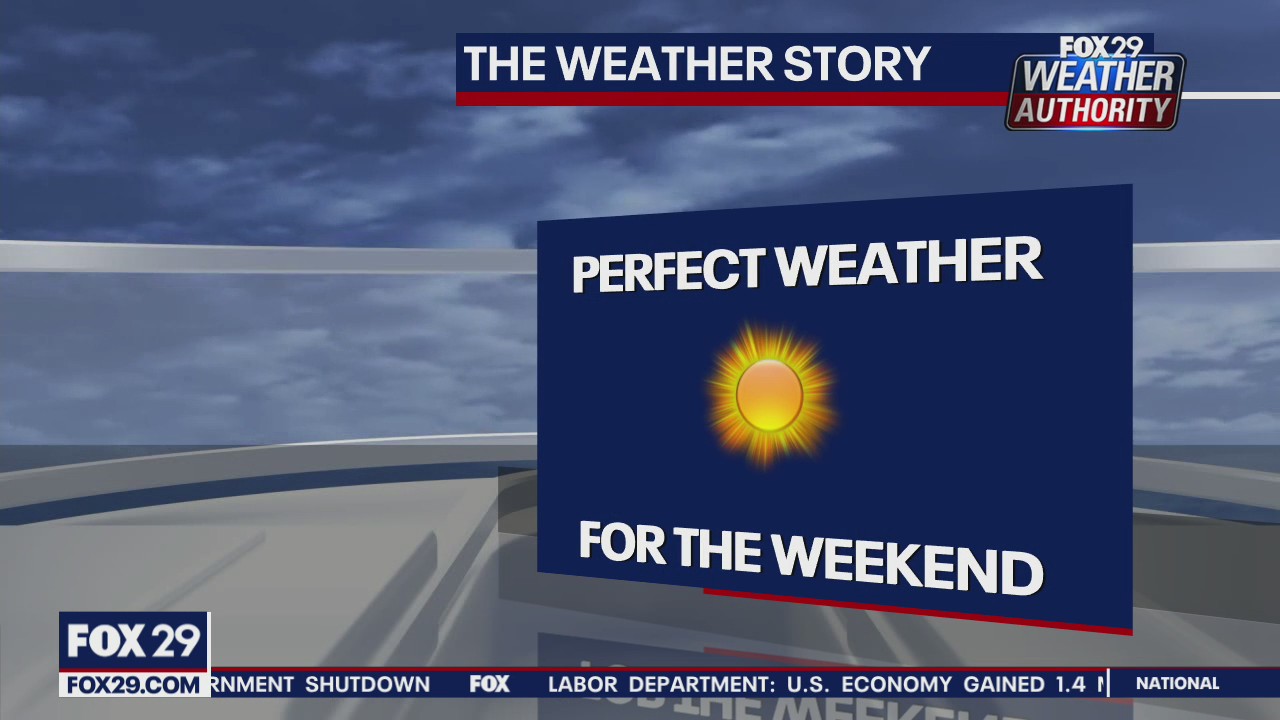 FOX 29 Weather Authority: 7-Day Forecast (Friday update)