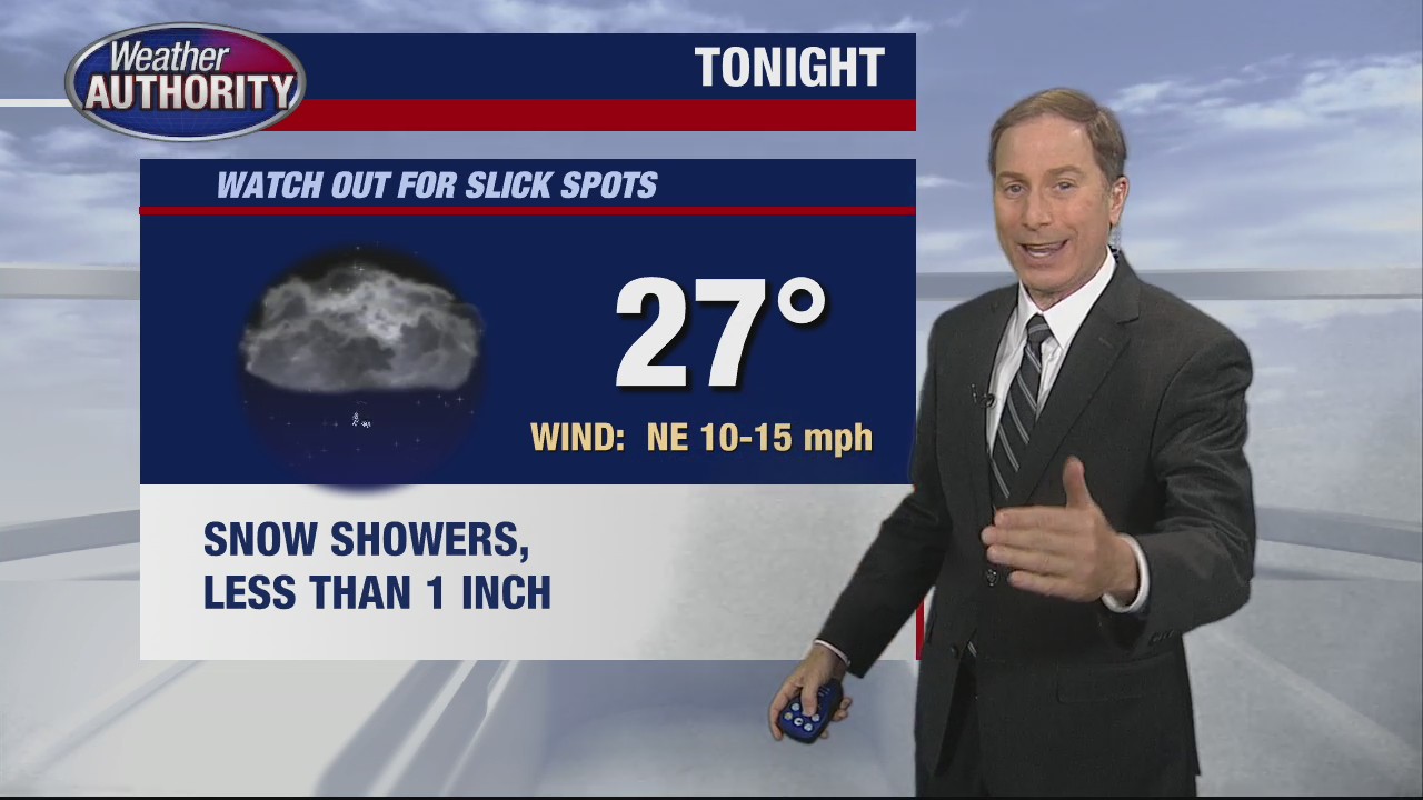 Expect a little more snow tonight