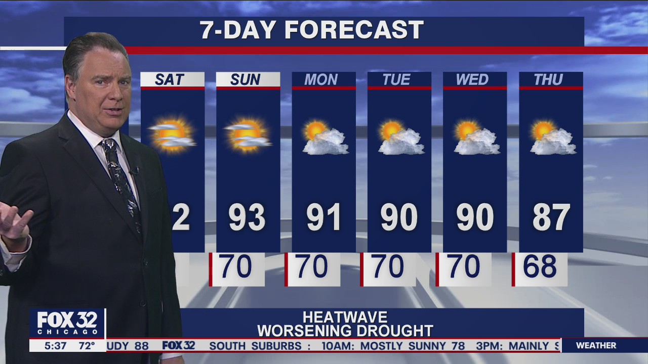 Morning forecast for Chicagoland on June 4th