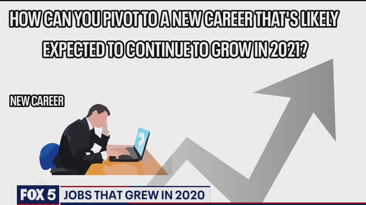 Jobs that grew in 2020