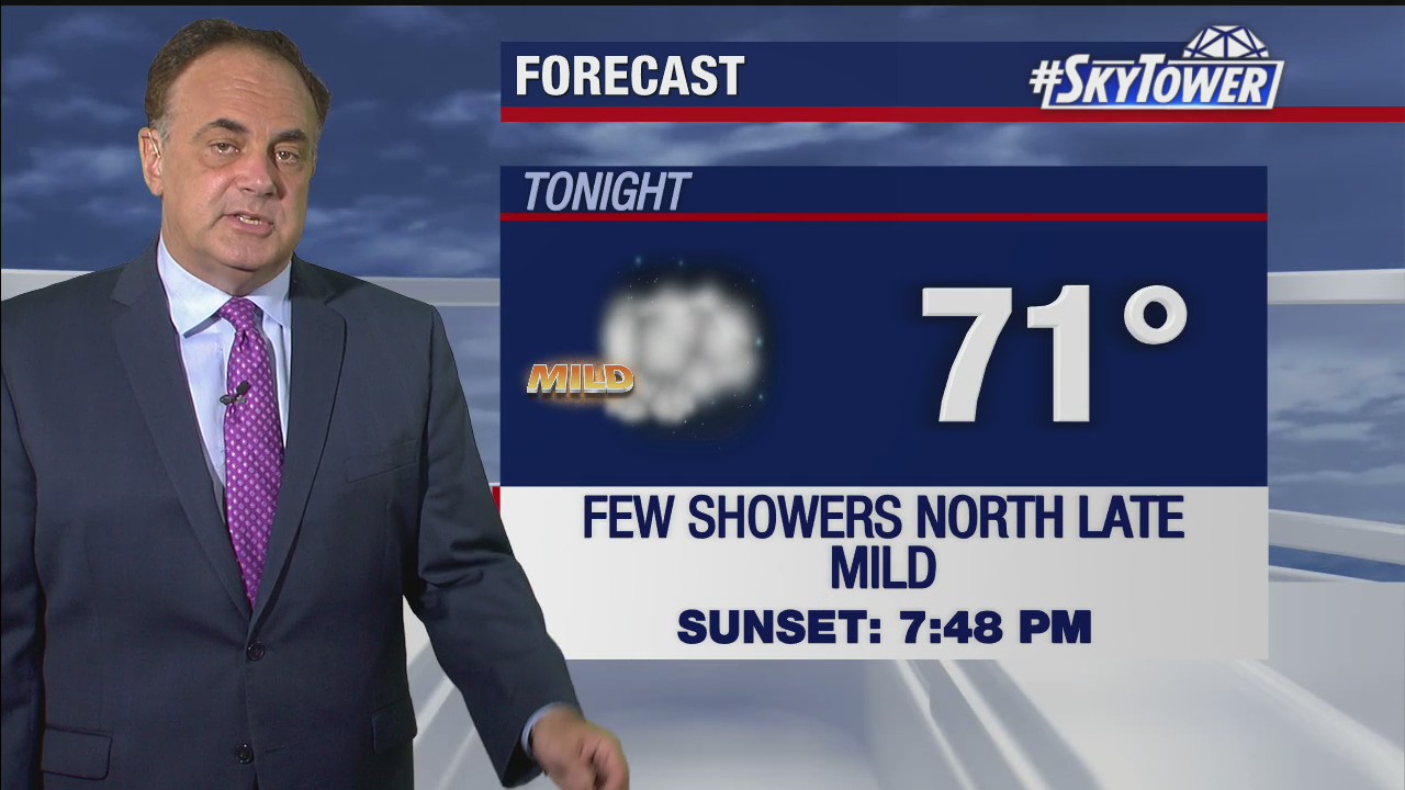 Wednesday evening weathercast