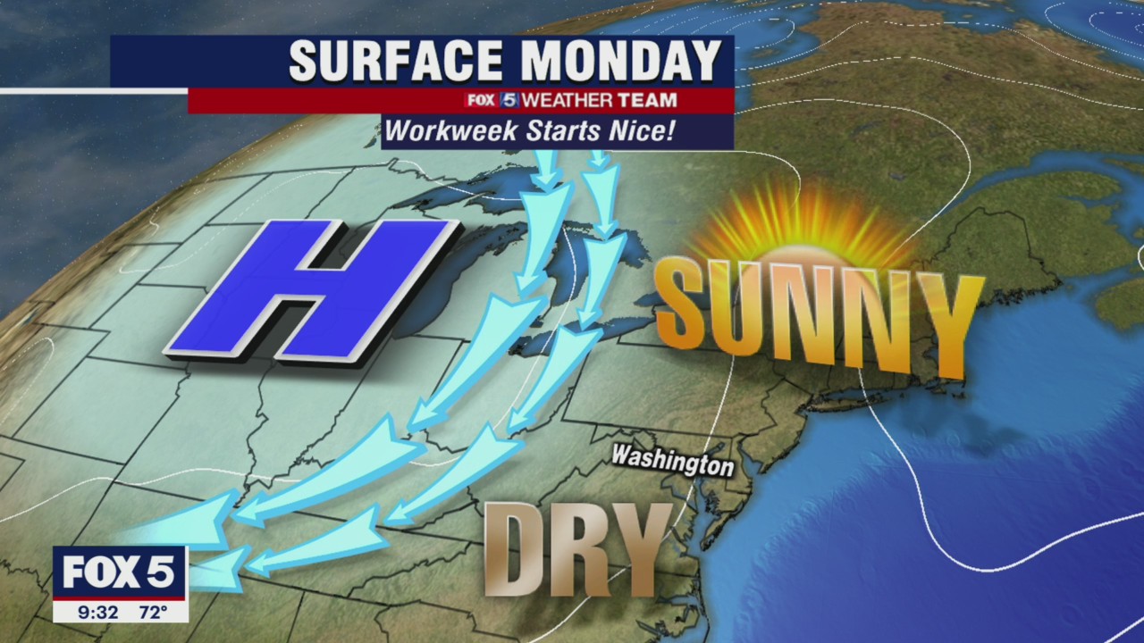 FOX 5 Weather forecast for Monday, August 2