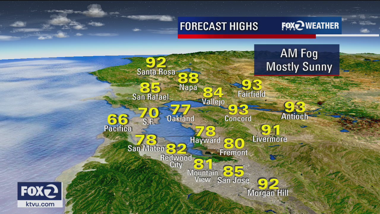 WEATHER FORECAST: Upper 70s to 90s around the Bay Area for the Fourth