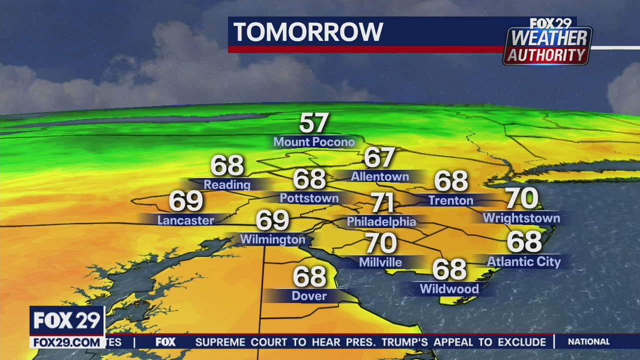 Weather Authority: Fall warm up begins with pleasant Monday