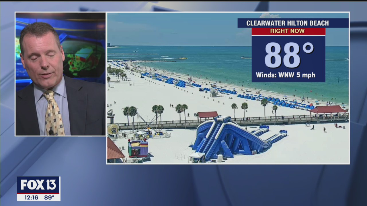 Friday afternoon forecast