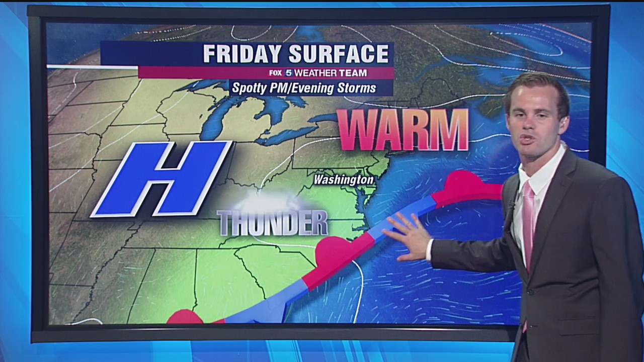 Friday evening showers; heat returns over weekend