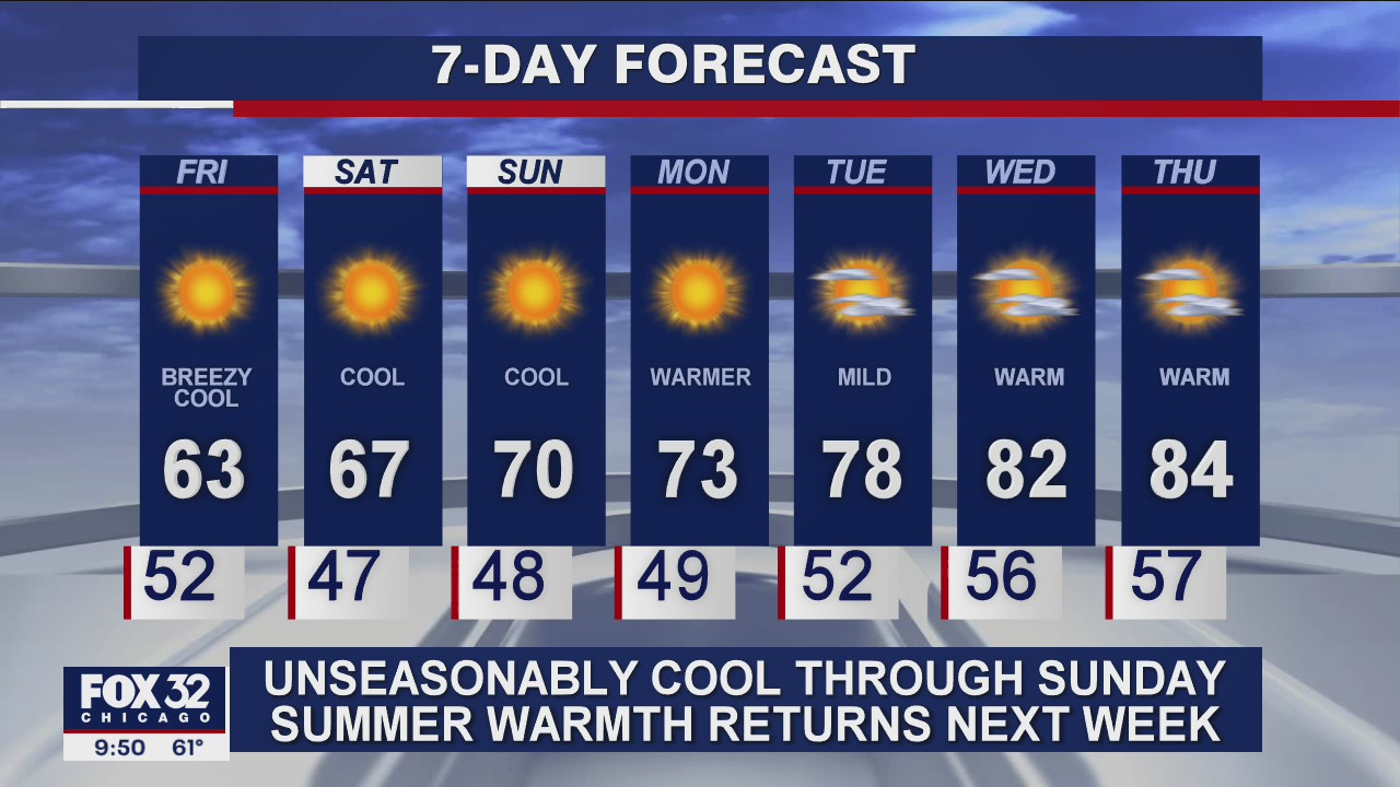 10 p.m. forecast for Chicagoland on Sept. 17