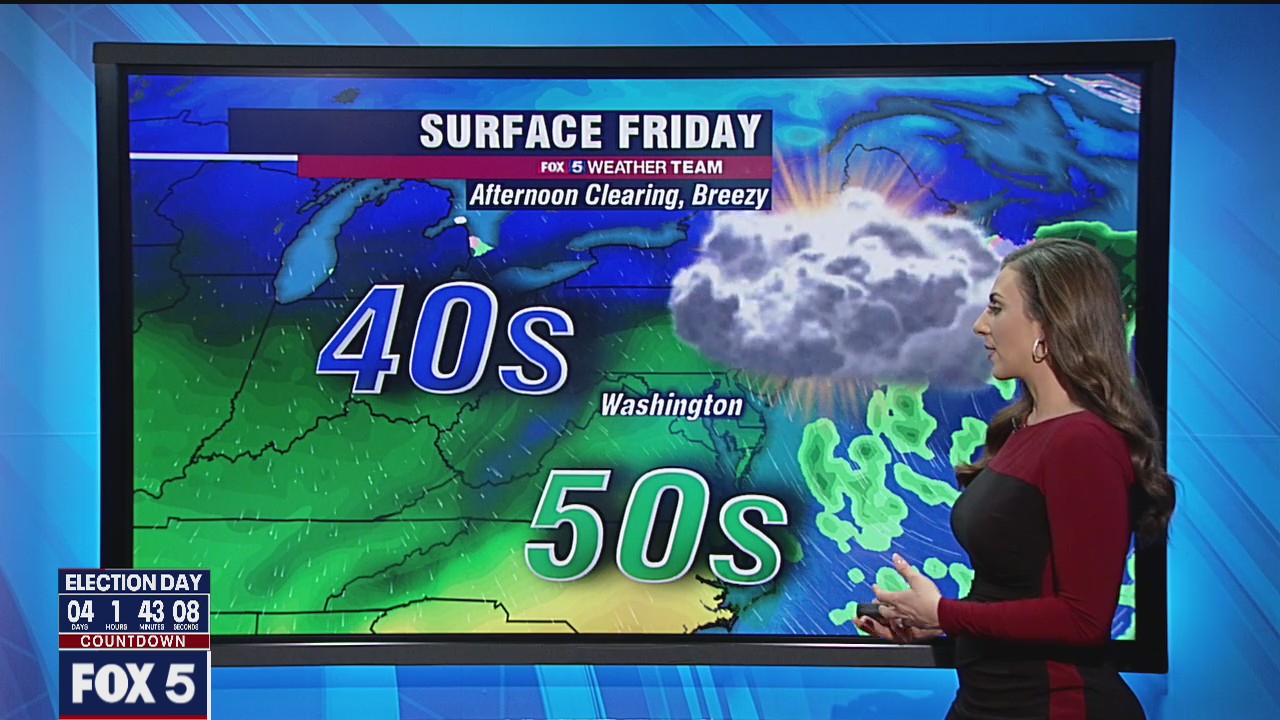 FOX 5 Weather forecast for Friday, October 30