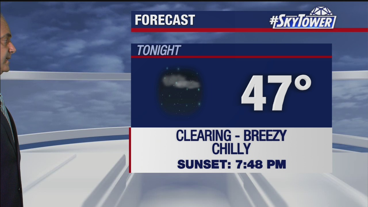 Thursday evening weathercast