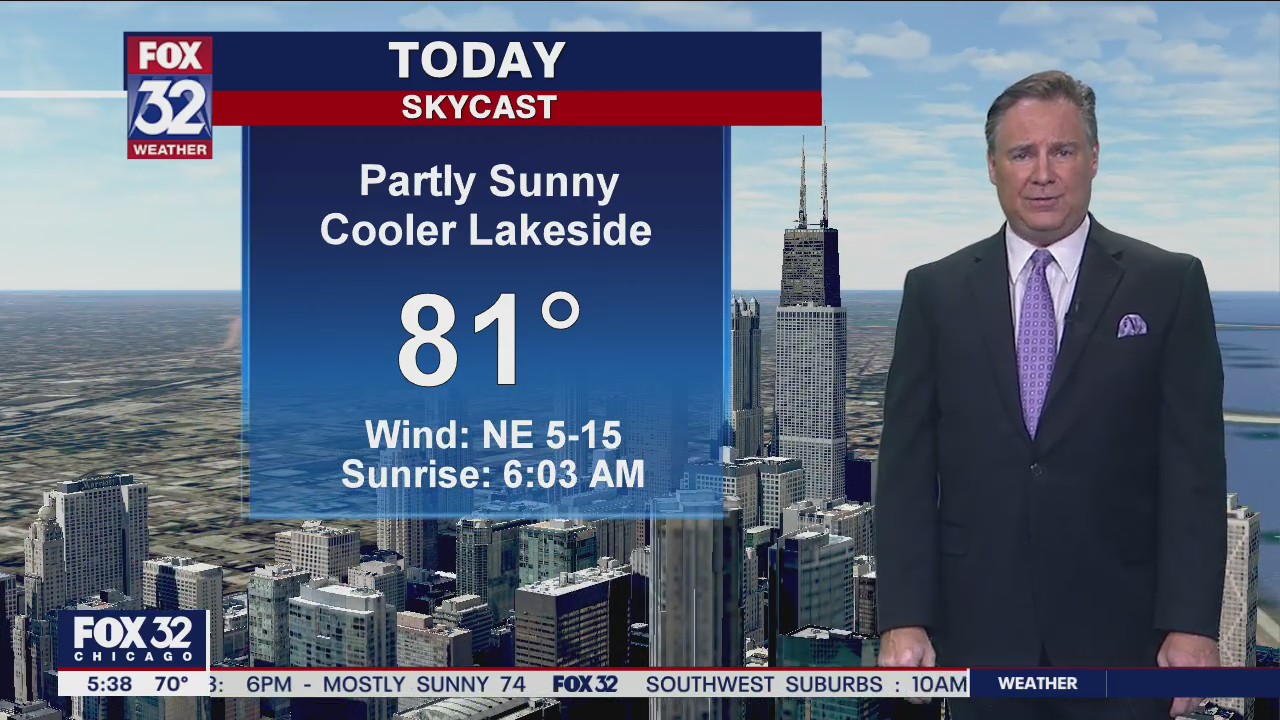 Morning forecast for Chicagoland on August 18th