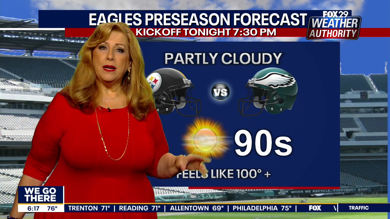 Weather Authority: Thursday, 6 a.m. update