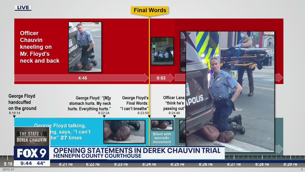 Attorney Blackwell: Mr. Chauvin does not let up, does not get up